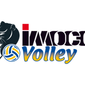 Imoco Volley Conegliano