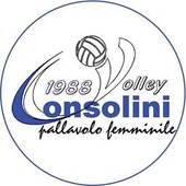 Battistelli SG Marignano